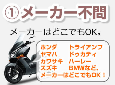 ���[�J�[�s��