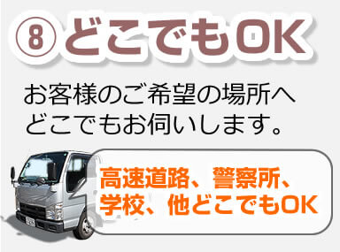 ����]��ɂ��f��